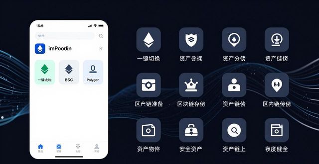 imToken多链管理保障资产安全_imToken分散加密资产投资风险_如何通过最新imToken网址实现风险分散?